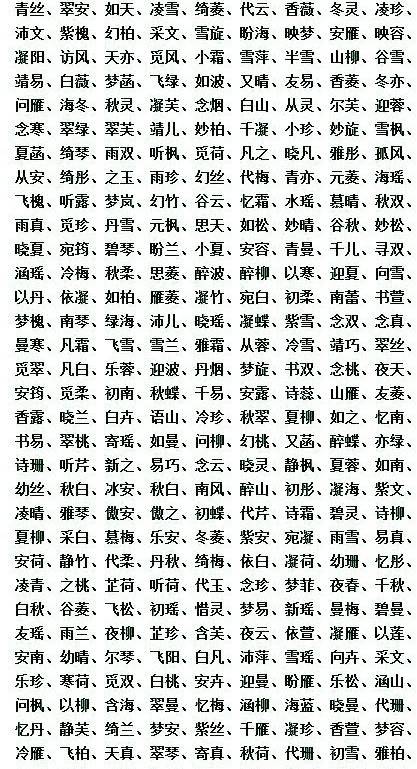 名字，句子，小说