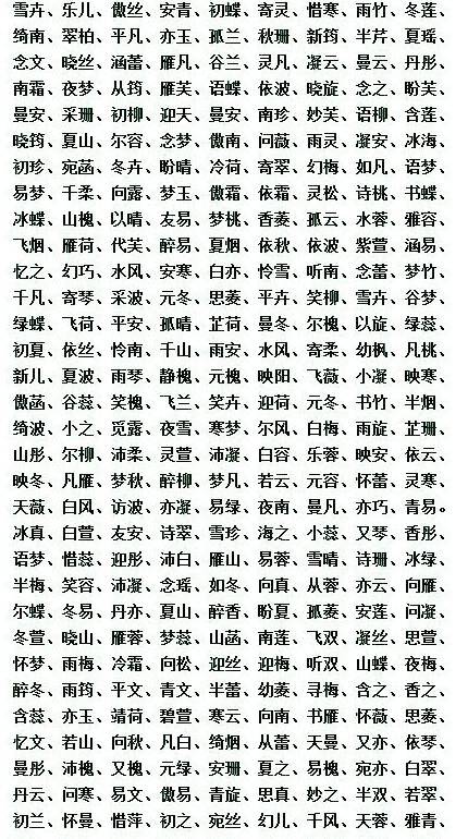 名字，句子，小说