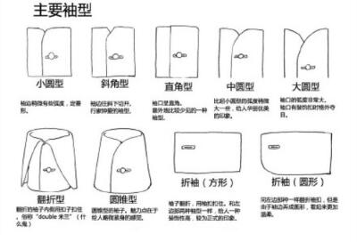 ( ╹ਊ╹)袖口造型集锦