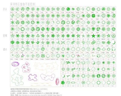 树木平面图