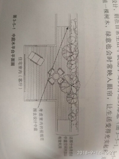 微型住宅平面图