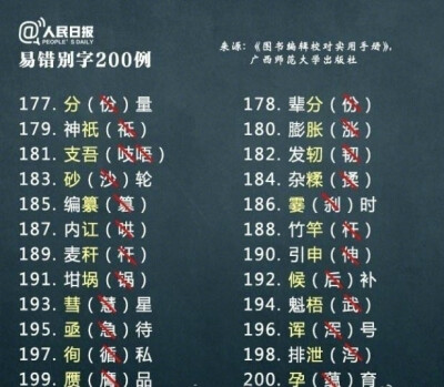 公考申论常见易错别字200个，你写对了吗？ ​​​​