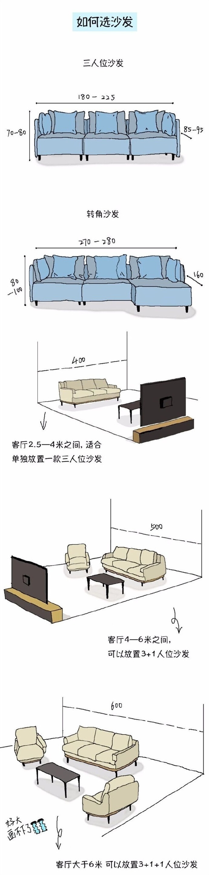 装修必懂的家居尺寸大全，影响着生活的方方面面，一定要记牢! ​