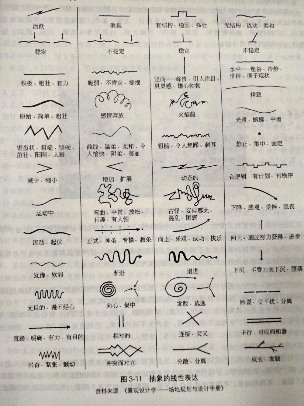 书上的简单图画