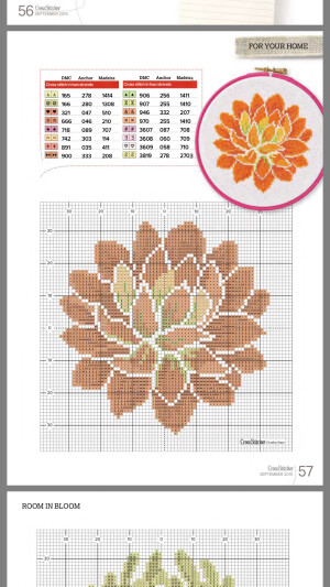 十字绣花草水果鸟