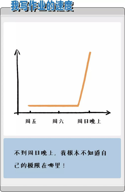 发朋友圈吧