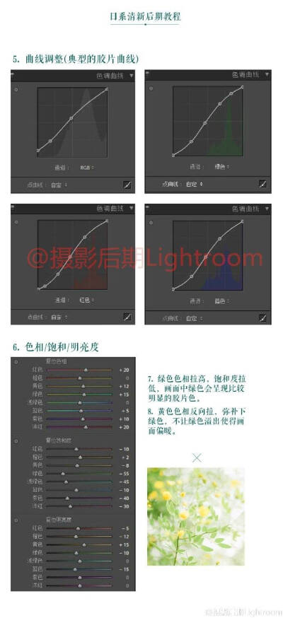 #每天学点摄影技巧#第3465期：
【极简日系小清新调色教程】很多朋友想让照片看起来很干净，很清新日系。这个教程教会你简单调出超级小清新色调~
  （作者 ：@PROoshio） 