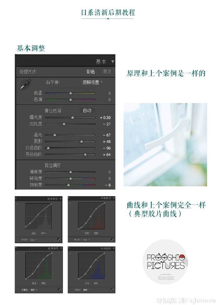 #每天学点摄影技巧#第3465期：
【极简日系小清新调色教程】很多朋友想让照片看起来很干净，很清新日系。这个教程教会你简单调出超级小清新色调~
  （作者 ：@PROoshio） 