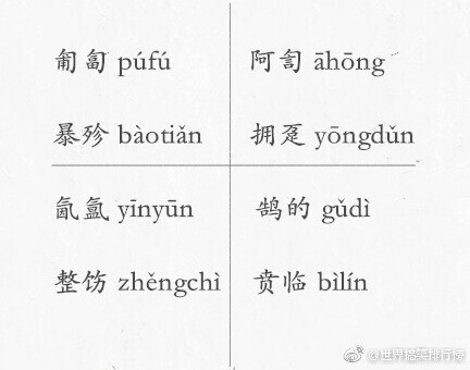 中国「生僻字」读音大全，涨知识... ​