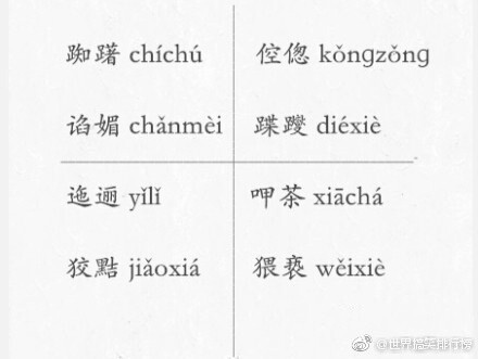 中国「生僻字」读音大全，涨知识... ​