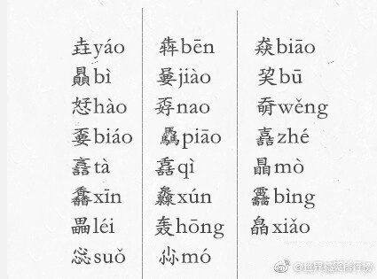 中国「生僻字」读音大全，涨知识... ​