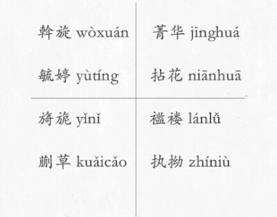 中国「生僻字」读音大全，涨知识... ​​​​