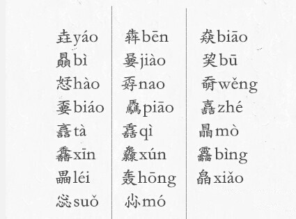 中国「生僻字」读音大全，涨知识... ​​​​