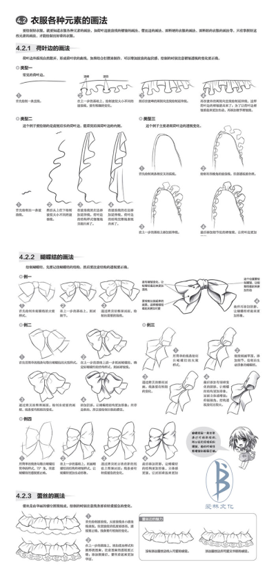 服饰素材