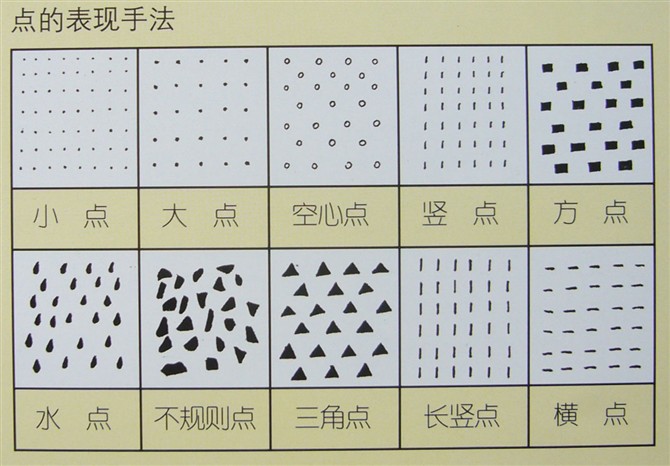 基础训练