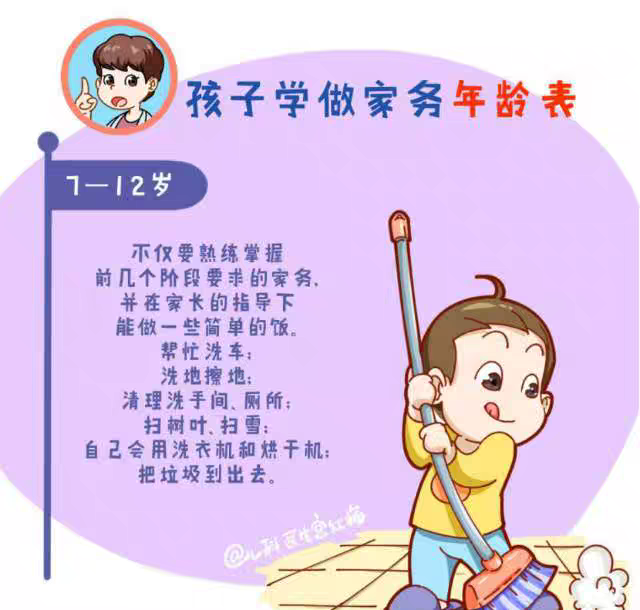 孩子各个年龄段可以做的家务，