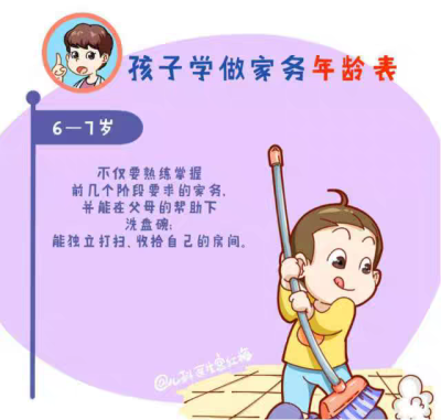 孩子各个年龄段可以做的家务，