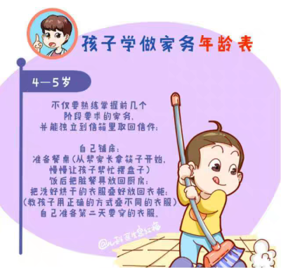 孩子各个年龄段可以做的家务，