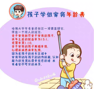 孩子各个年龄段可以做的家务，