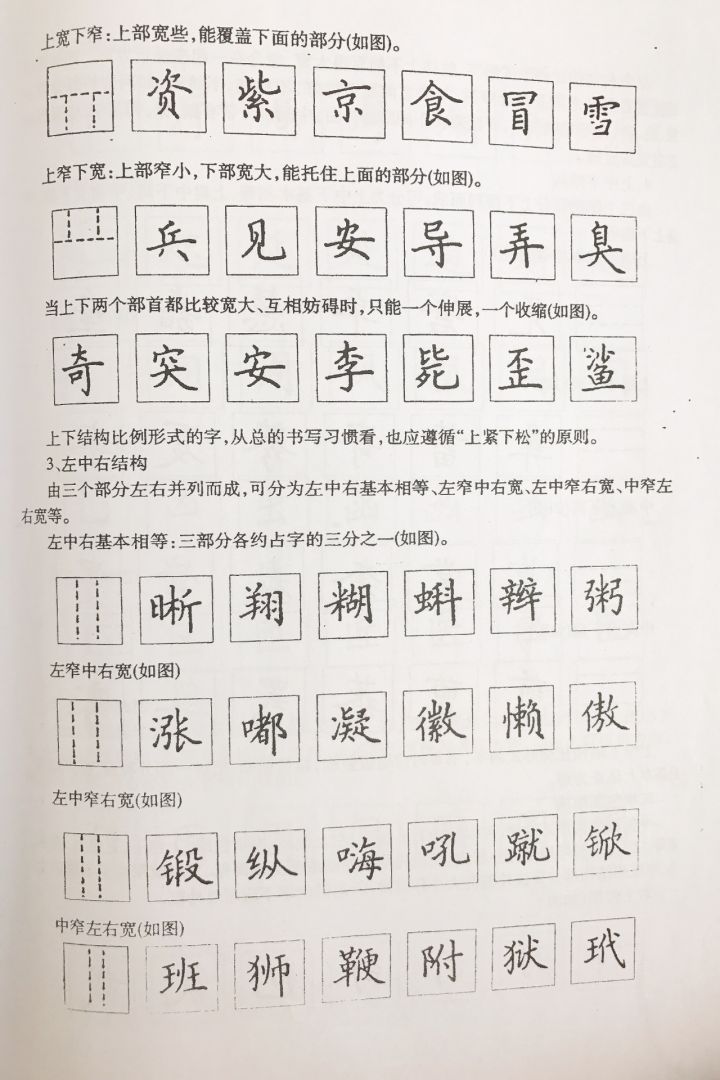 字形结构