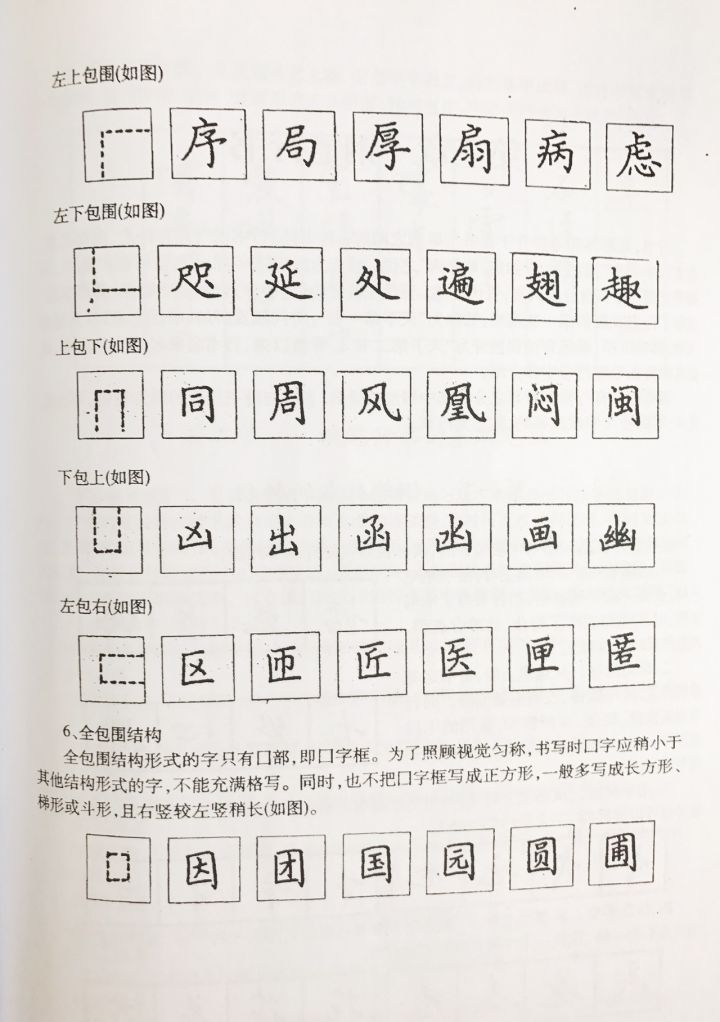 字形结构