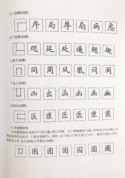 字形结构