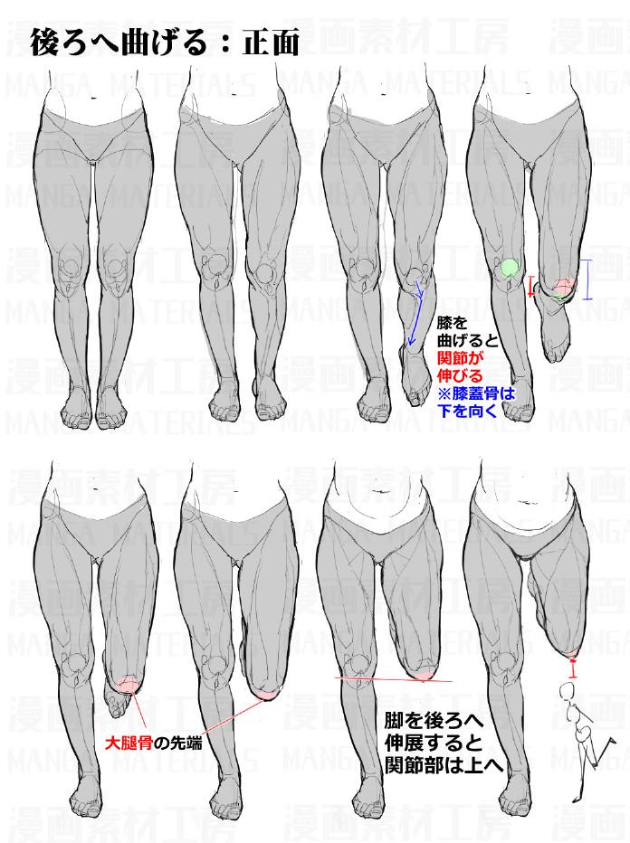 身体部位素材练习