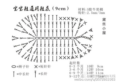 宝宝鞋