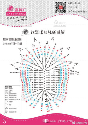 宝宝鞋图解