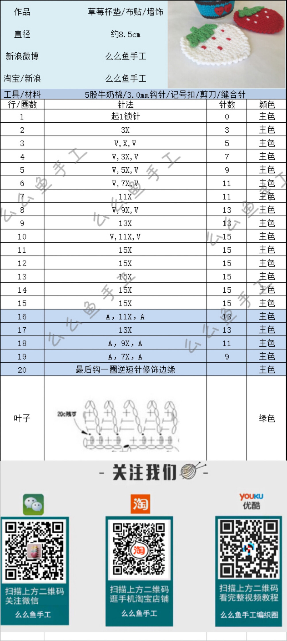 钩针草莓杯垫图解