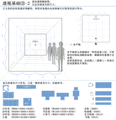 透视