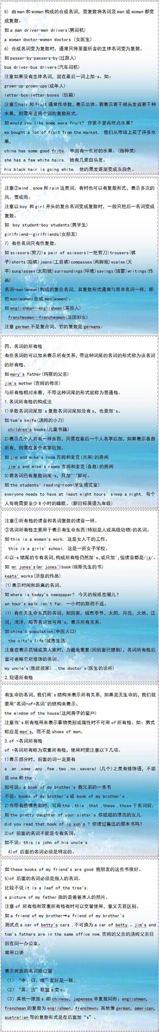 小学英语：语法大全+单词总汇！都是基础的英语知识，全部精通，证明你英语已成功小学毕业！