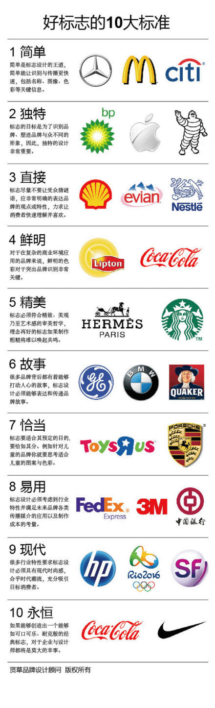 标志设计