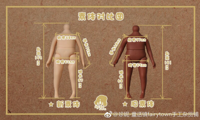 2018.06 新旧素体变化