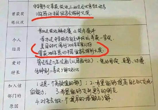 你们是不是忘了自己还有这么牛的过去了？？原来离优秀简历仅有一步之遥......他行你也行