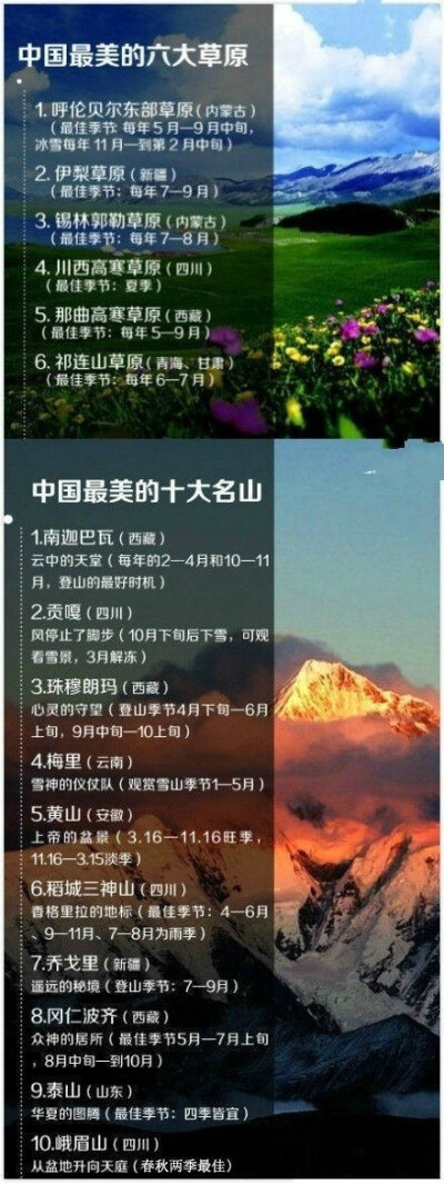 【全国旅游最佳时间表】如果你爱旅游，就赶快收藏吧！如果有一天我变得很有钱，一定要全部去一次！