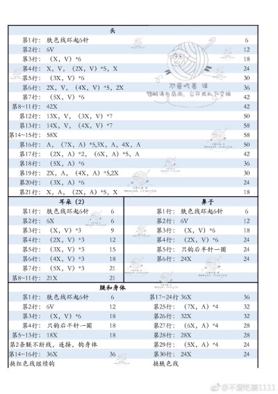 猪情侣