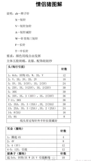 情侣猪