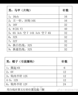 情侣猪