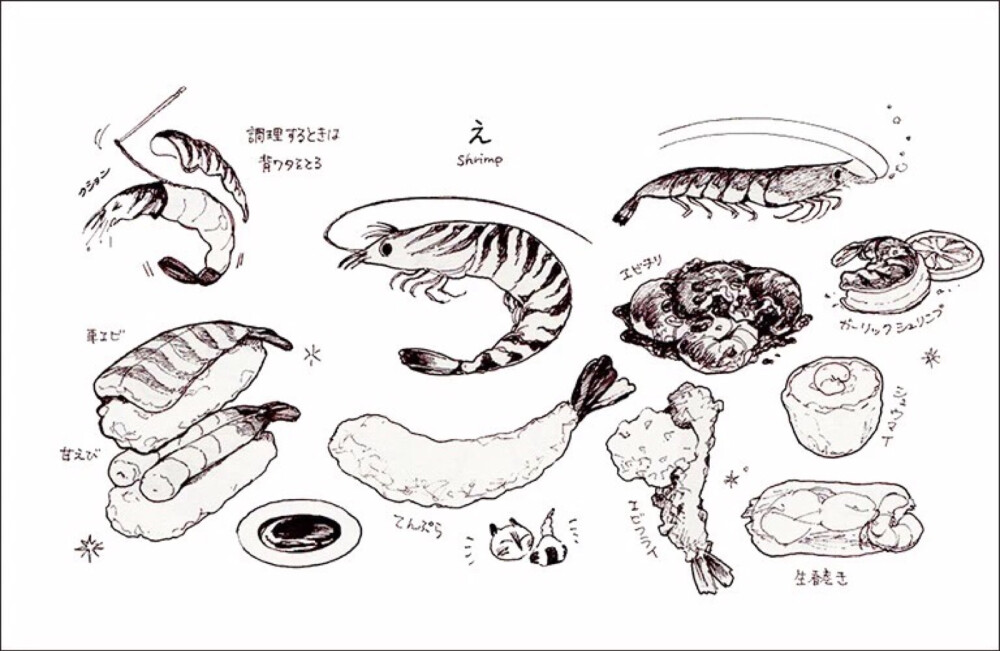 手绘 手账 食物