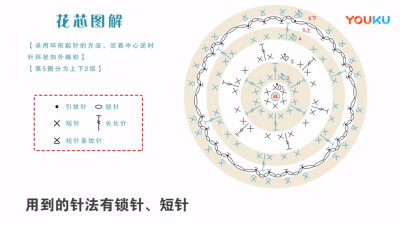 备图