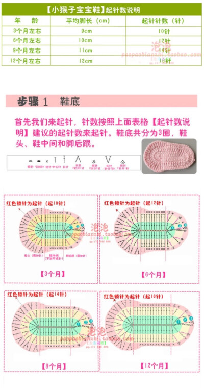 钩针宝宝鞋