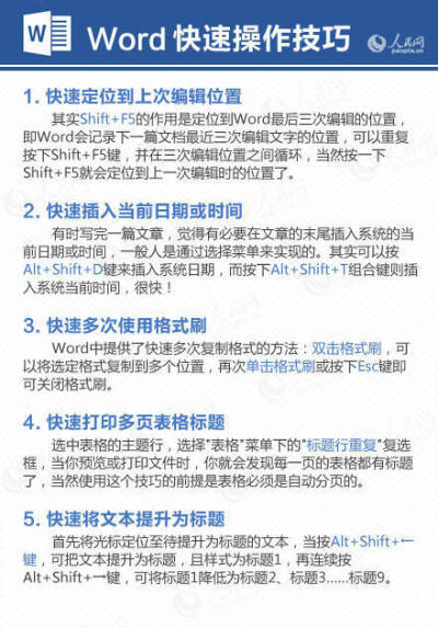 太实用了！9张图搞定word排版及技巧，论 文、工作报告、总结……都用得上，收藏了