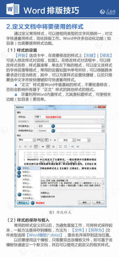 太实用了！9张图搞定word排版及技巧，论 文、工作报告、总结……都用得上，收藏了