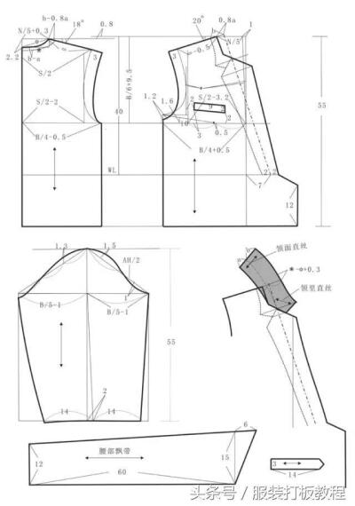 三吉的纸样收集