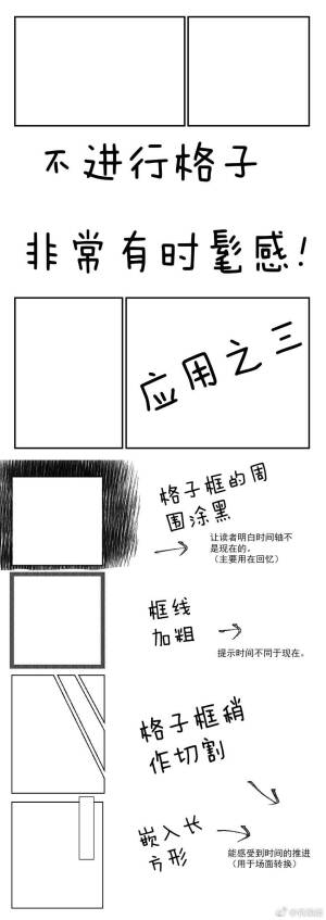 绘画素材 分镜素材 分镜 二次元 漫画素材