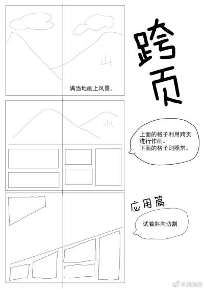 绘画素材 分镜素材 分镜 二次元 漫画素材