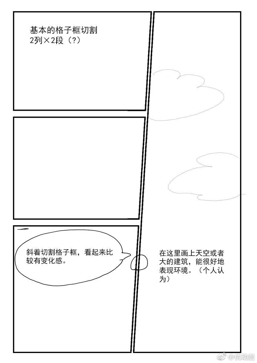 绘画素材 分镜素材 分镜 二次元 漫画素材