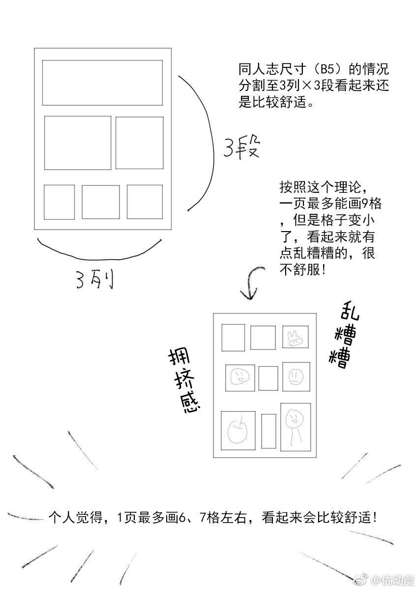 绘画素材 分镜素材 分镜 二次元 漫画素材