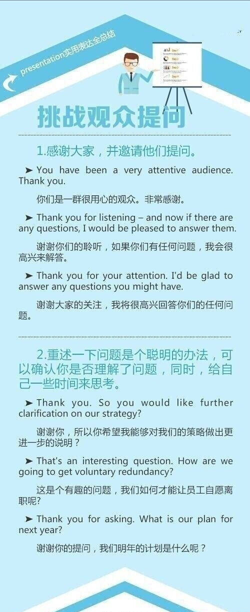 9张图教你做好PPT，如何更好的展示、不同场合适用的开场白、演讲中如何吸引听众、最后如何总结、与观众互动...